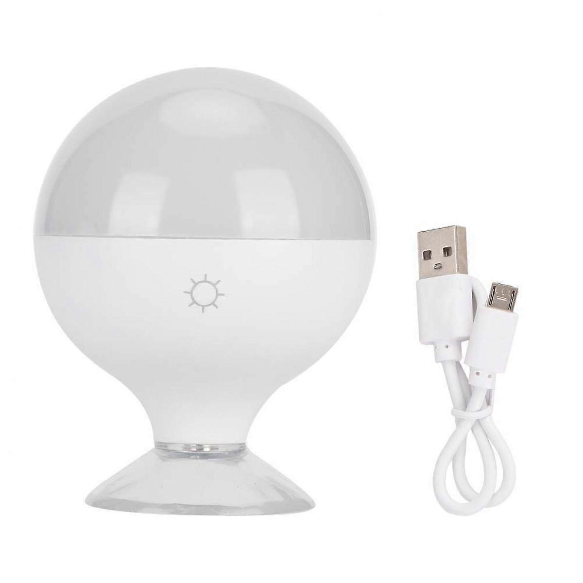 Energy-Efficient Rechargeable Rotating Light