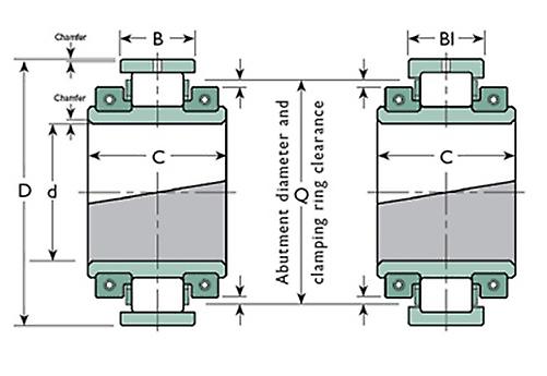 Cooper Bearings 02B400GR Fixed Cylindrical Roller Bearing 4In Bore