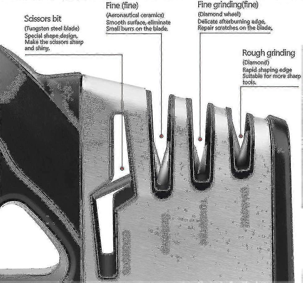 4 In 1 Kitchen Knife Sharpener Knife Sharpener And Scissors, Professional Knife Sharpener, Nonslip Knife Sharpener