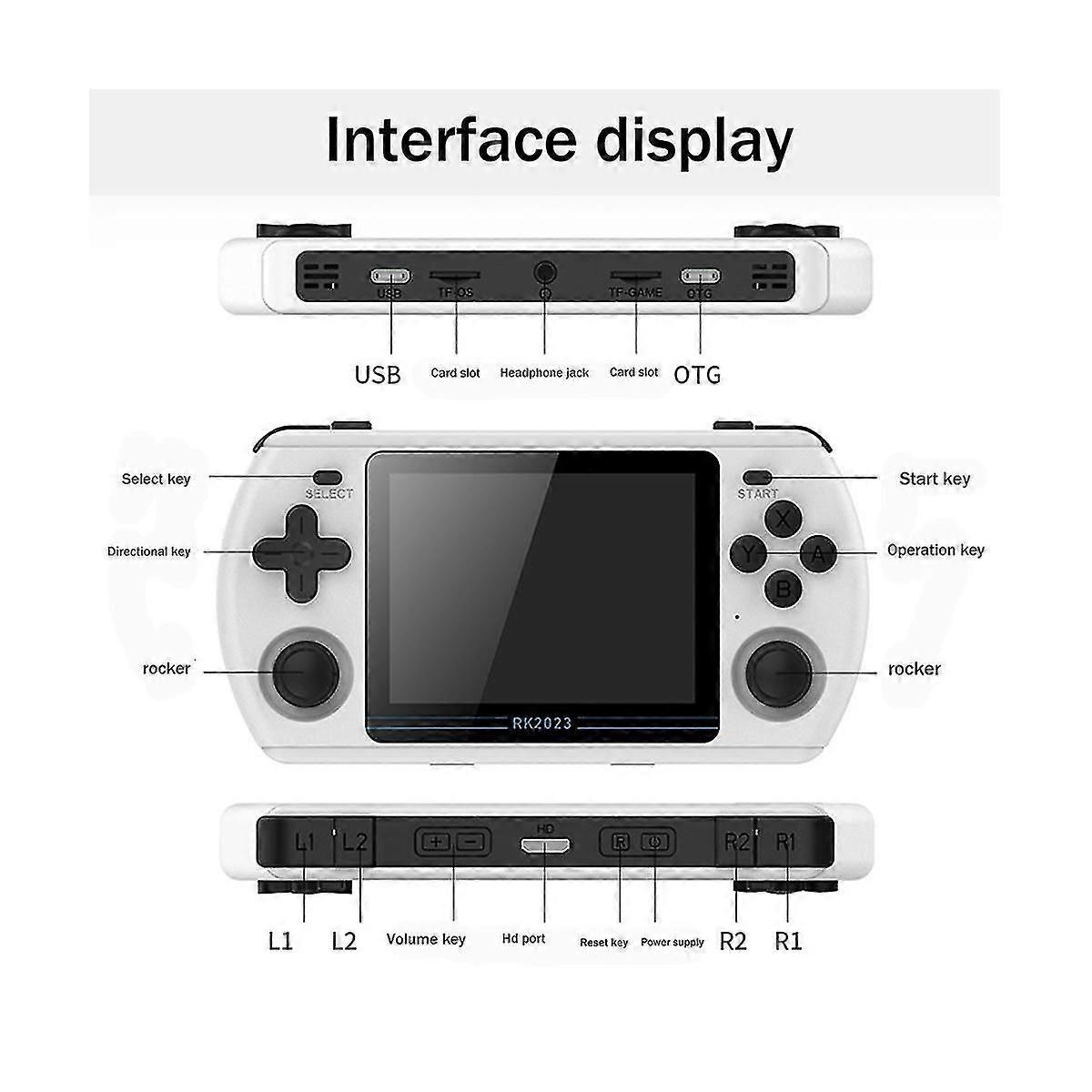 Rk2023 3.5 Inch Ips Screen Retro Handheld Game Console 16g+64g Hd Rocker Arcade Home Psp Handheld