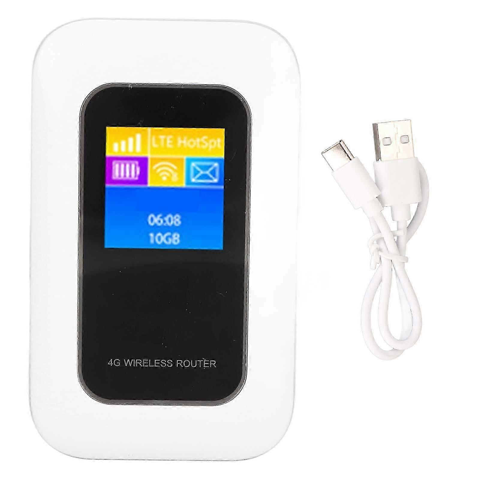 Mobile WiFi Hotspot 5G 4G LTE Unlocked Hotspot Device Portable Mini WiFi Router with SIM Card Slot for Travel