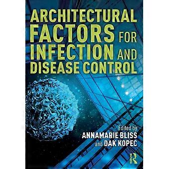 Architectural Factors For Infection And Disease Control - Taylor & Francis Ltd