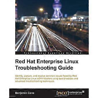 Guide de dépannage de Red Hat Enterprise Linux