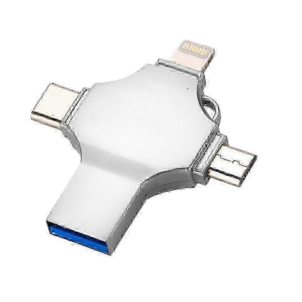 1TB Auto Backup Photo Stick