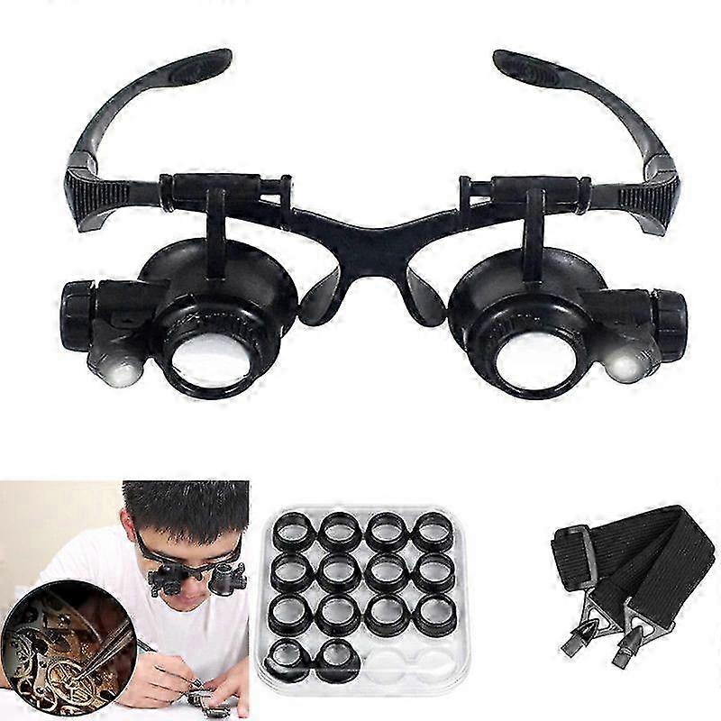 Ergonomic Head Loupe with 8x Range