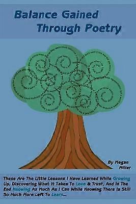 Equilibrio obtenido a través de la poesía