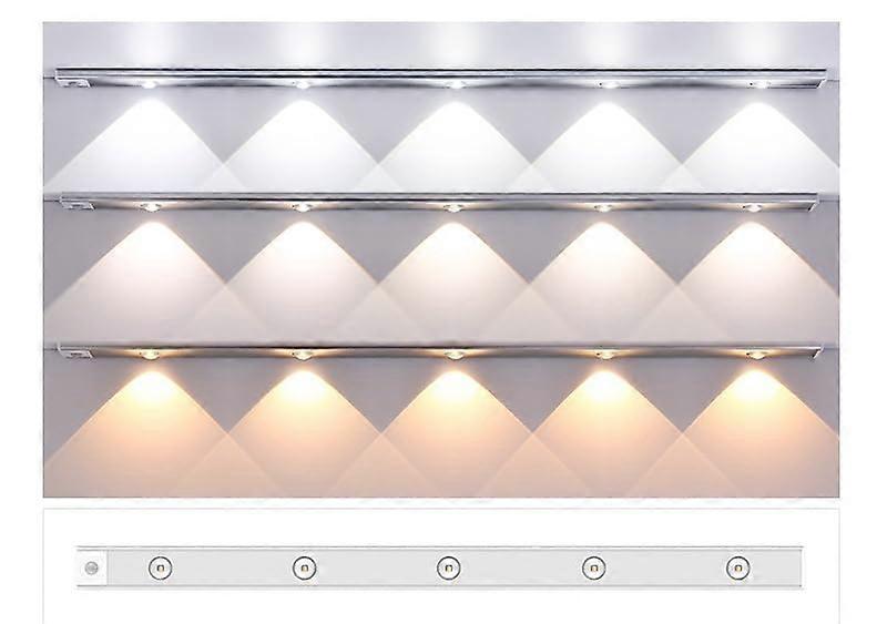 Smart LED Light Strip 2 Pack, Ultra-Thin 20CM Human Sensing, Three-Color Adjustable for Wardrobe and Cabinet Lighting