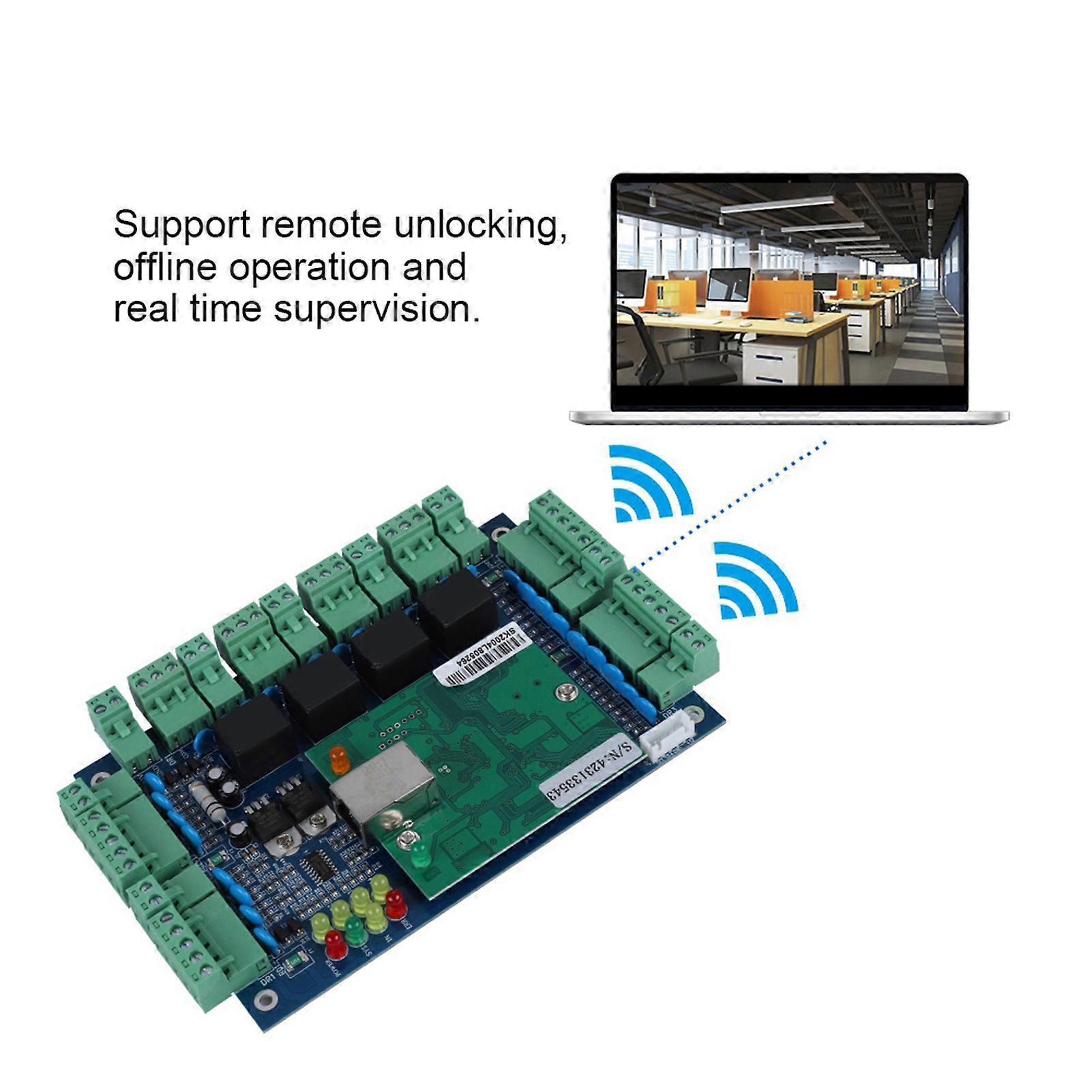 Network TCP/IP Access Control Panel Board Reader  for Wiegand 4 Door Use