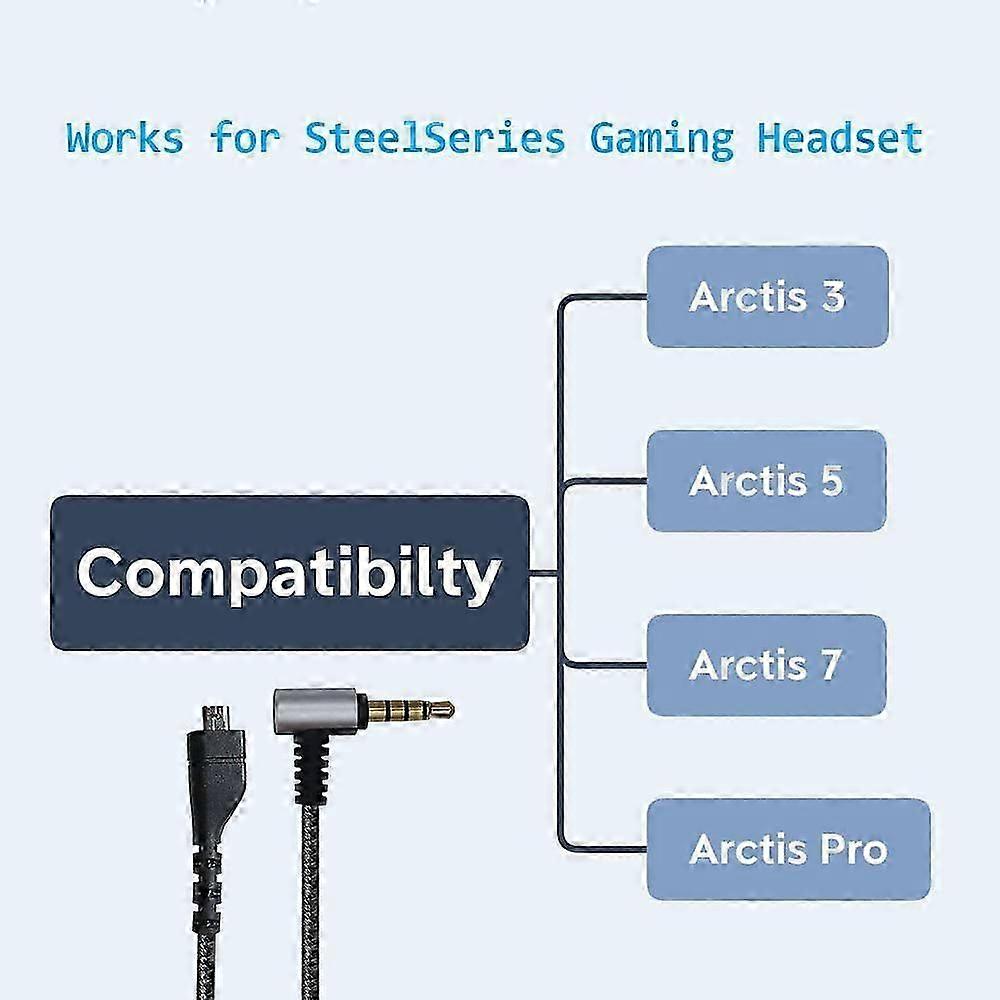 Flexible Stereo Gaming Headset Cord for Steelseries Arctis 3/5/7 Pro