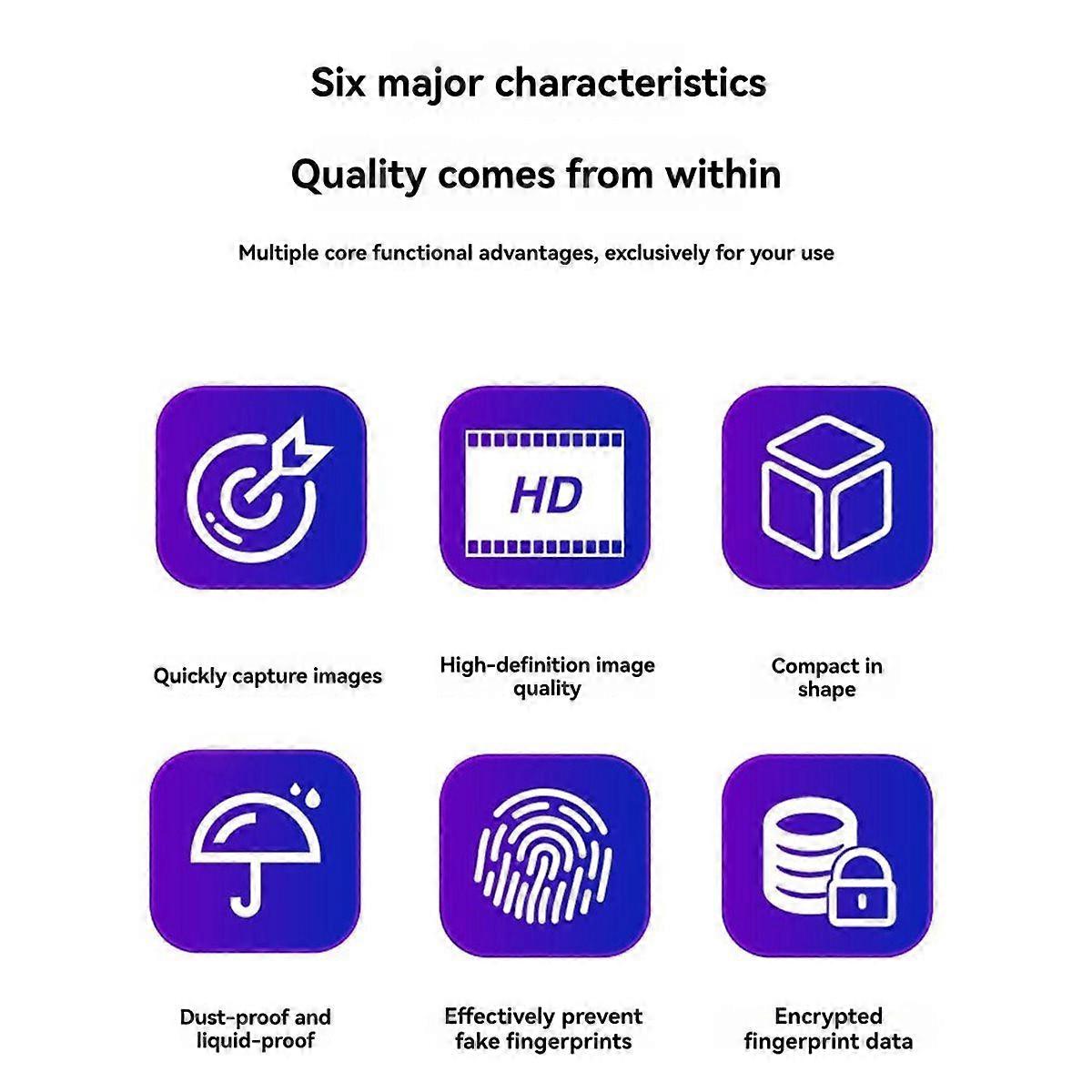 Optical Fingerprint Scanner, Fingerprint Authentication, Identity Recognition USB Fingerprint Reade
