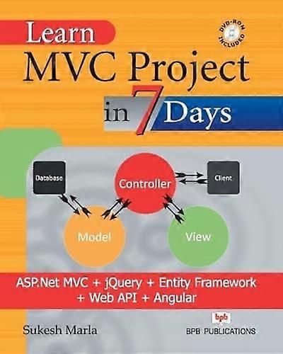 Learn MVC in 7 Days
