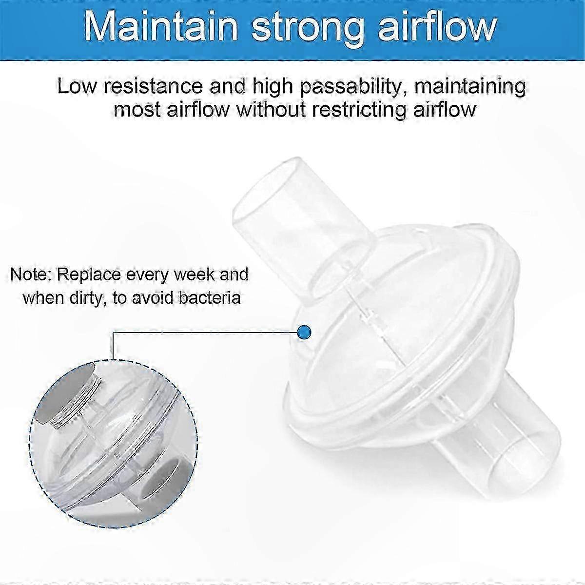 10-Pack Replaceable Air Filters compatible with CPAP Devices, Universal Fit
