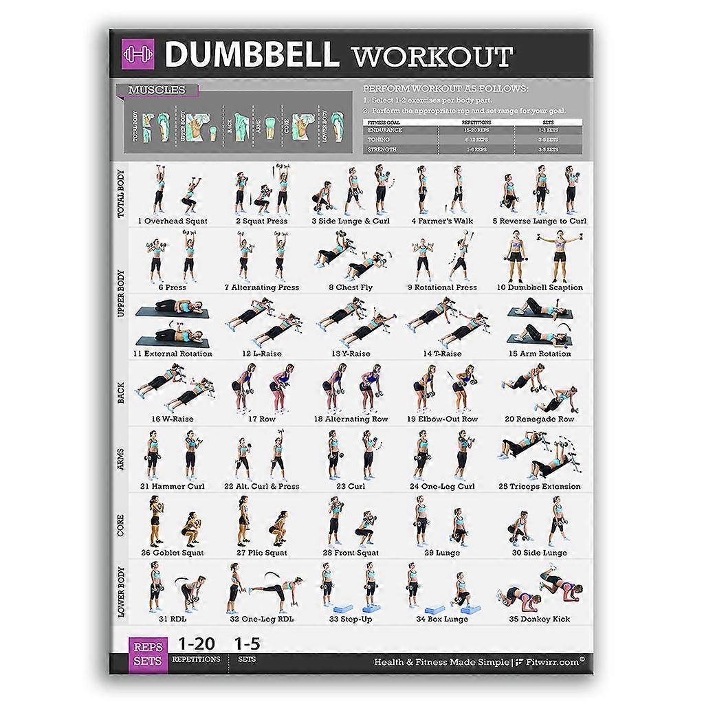 תרגיל אימון משקולות נייר יוגה פוסטר קיר מדבקות קיר לחדרי כושר