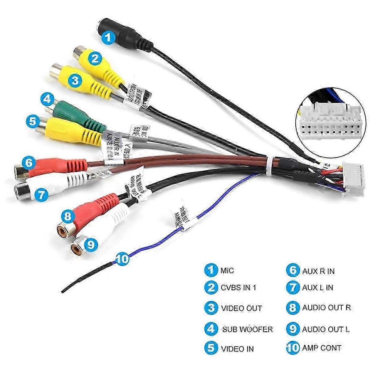 For Nissan Android 13 Car Radio GPS Navigation Multimidia Player