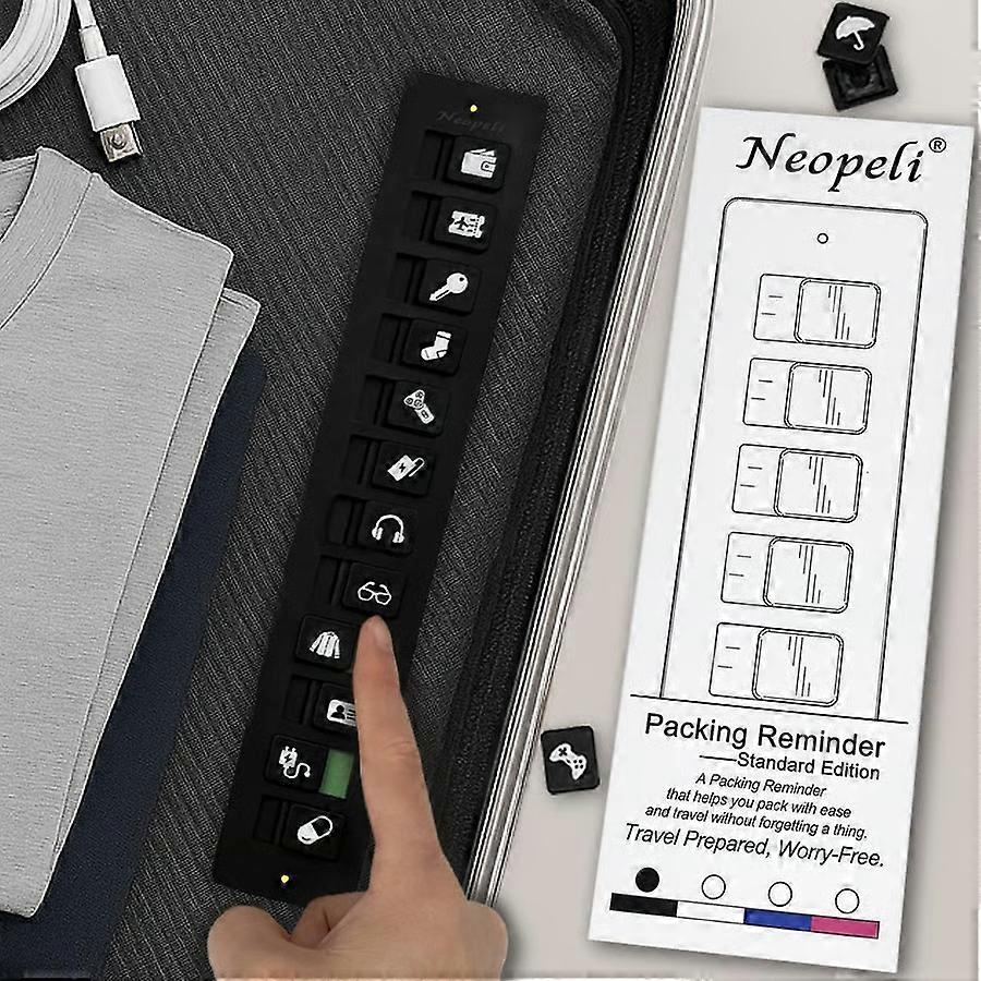 Packing ReminderReusable Travel ChecklistPacking Reminder