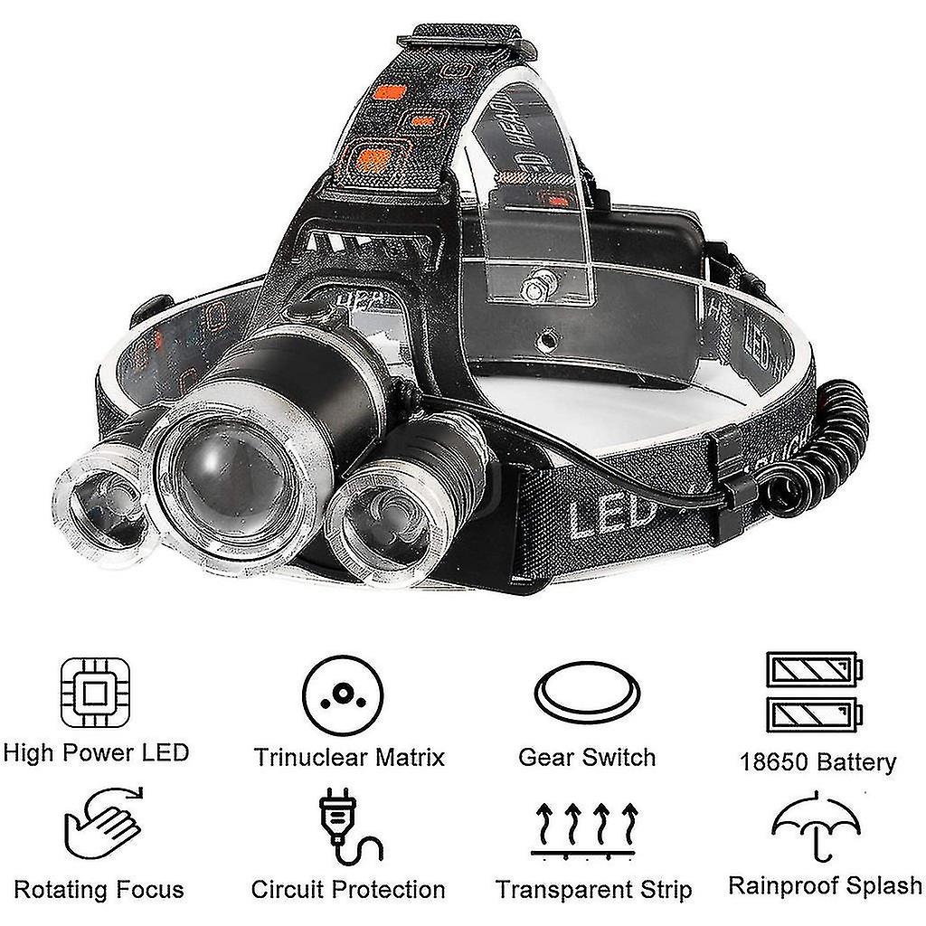 Led Head Torch Super Bright Led Headlamp Headlight Waterproof Hands Free Head Torch For Camping Hiking Fishing