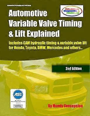 Automotive Variable Valve Timing  Lift Explained