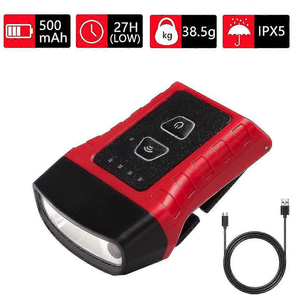 Clip-on Cap Hat Headlight Motion Sensor Led Rechargeable Headlamp Torch Light(red)