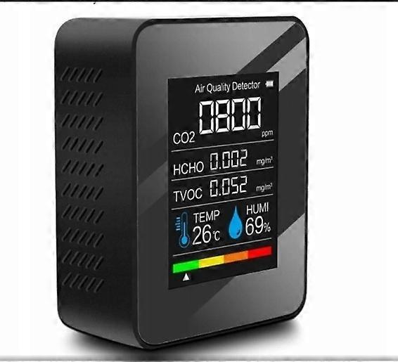Air Quality Detector Co2 Ppm Humidity Temp
