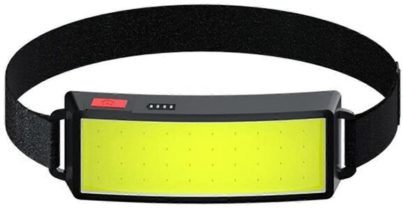 Rechargeable Headlamp,3 Lighting Light Headlamp Portable Mini COB LED Headlight with Built in Battery Flashlight USB Rechargeable(Black)