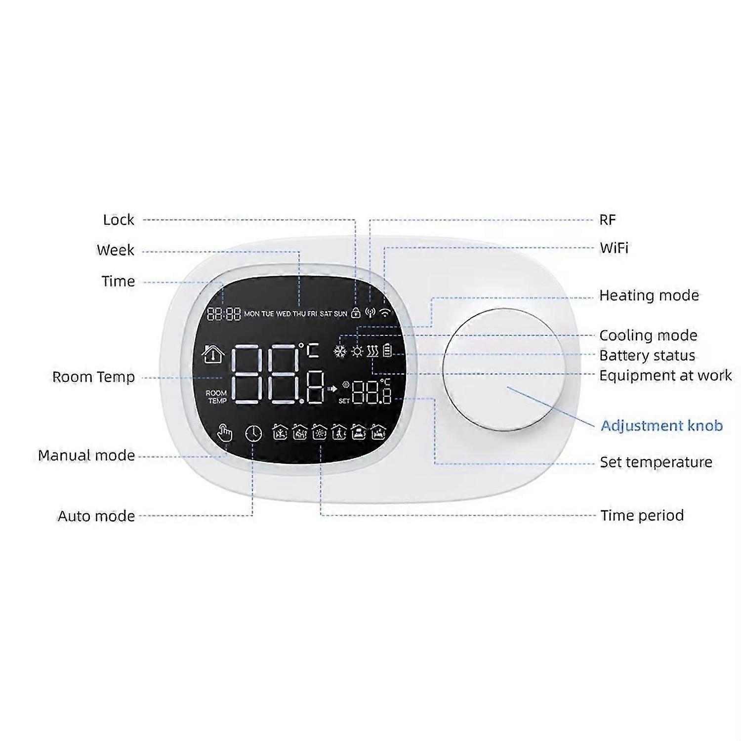 Tuya WiFi Gas Boiler Thermostat Heating/Cooling Water Gas Boiler Temperature Controller Low Power fo