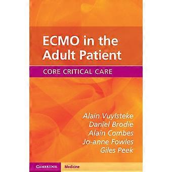Ecmo In The Adult Patient - Alain Vuylsteke
