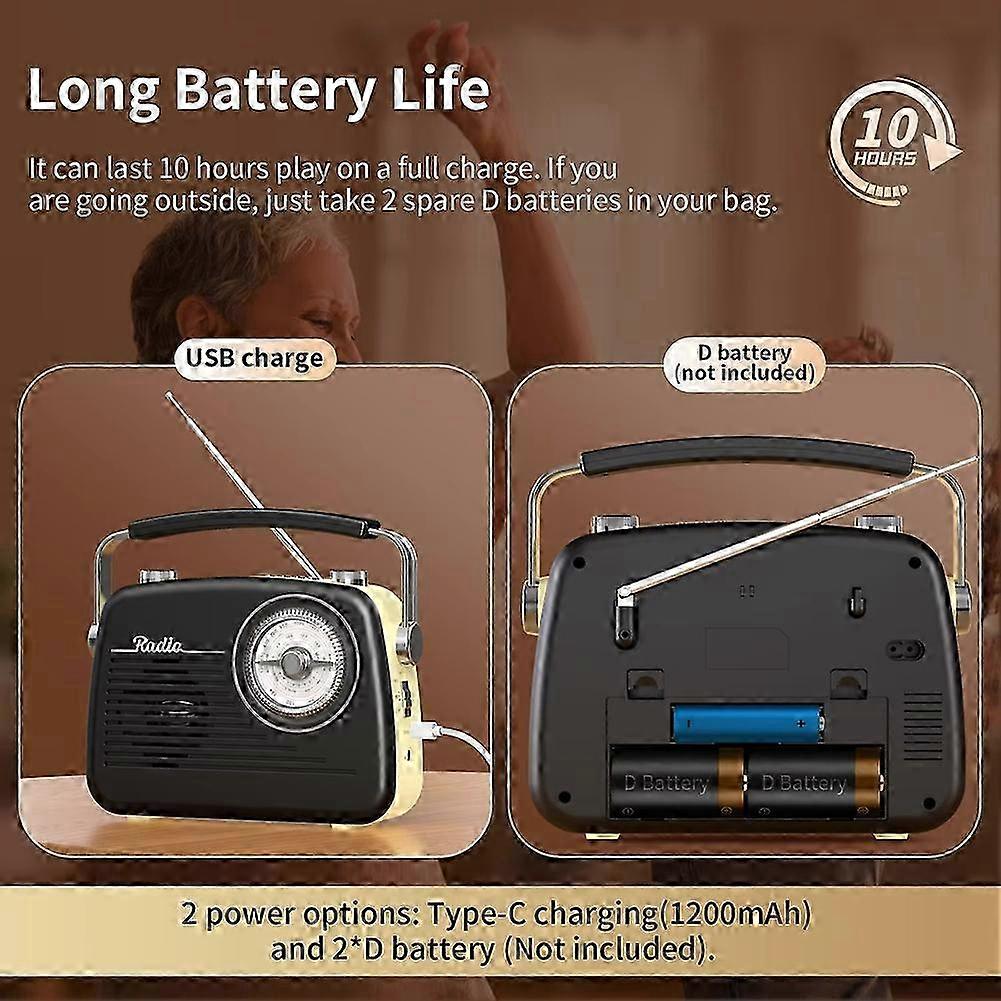 Multi-Function Radio AM/FM/SW Multi-Band, USB Charging