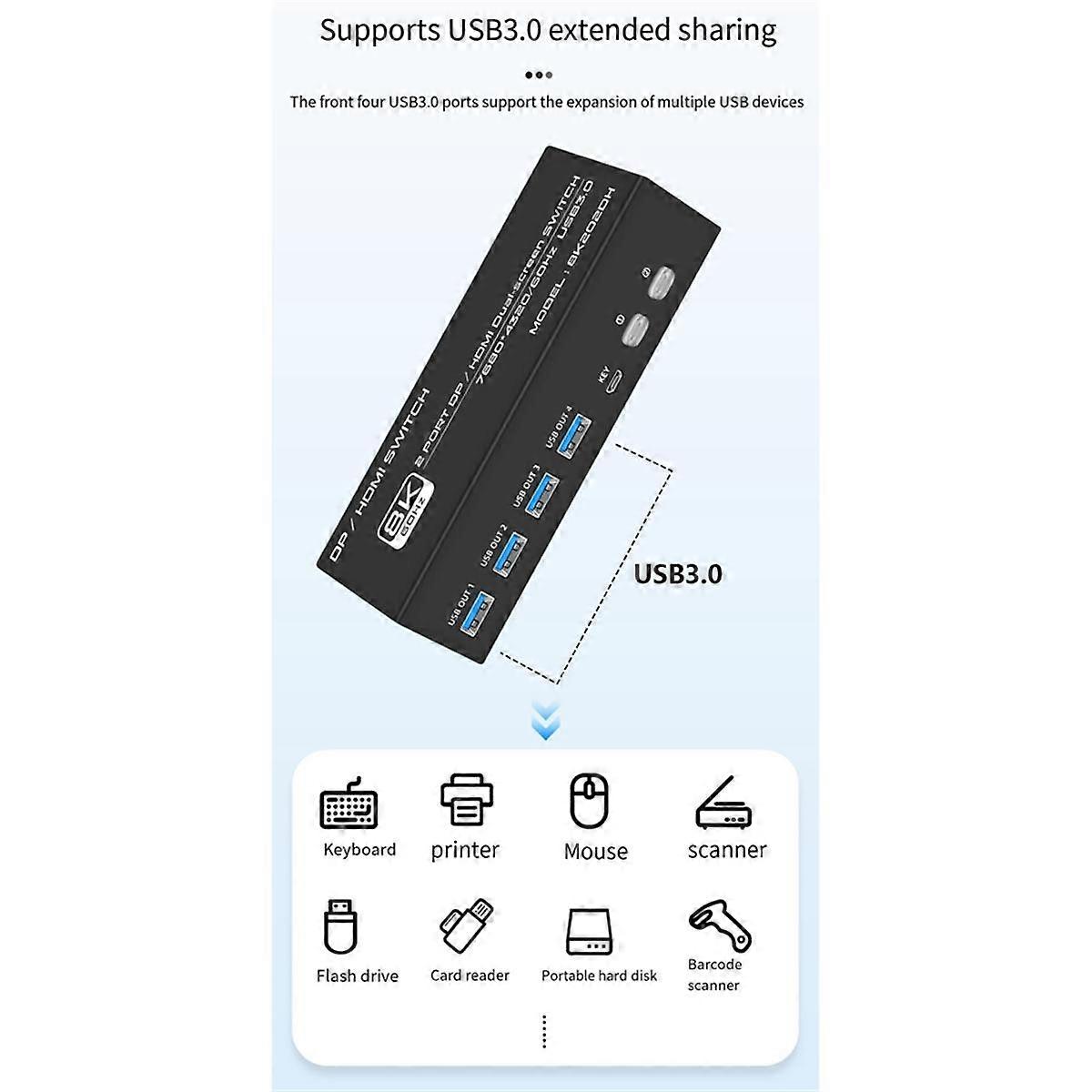 8K 60Hz DP/-Compatible KVM Switch USB 3.0 2 Monitors 2 Computers KVM Switch for Mouse Keyboad Monitor EU Plug