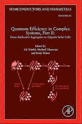 Quantum Efficiency in Complex Systems Part II: From Molecular Aggregates to Organic Solar Cells