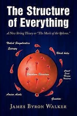 The Structure of Everything A New String Theory or ''The Music of the Spheres''