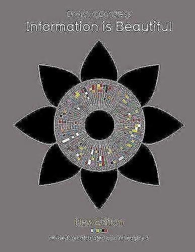Information is Beautiful (New Edition)
