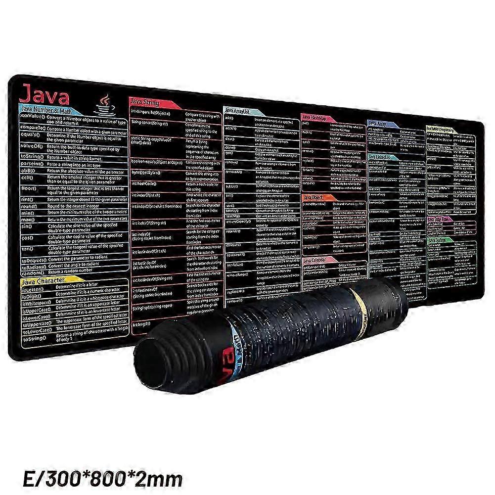 25-26 Python Programing Mouse Pad Large Shortcuts Cheat Sheet Keyboard Mousepad Desk
