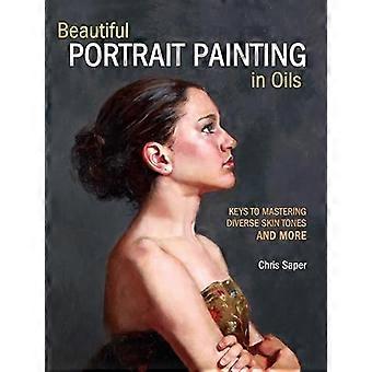 Mooi portret schilderen in olieverf