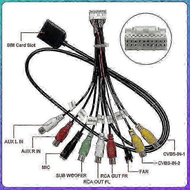 Android Radio Bluetooth Transmitters Car Accessories RCA Output Wire 20 Pin Aux-in Subwoofer Microphone Fan Adaptor Universal CablWith 4G SI