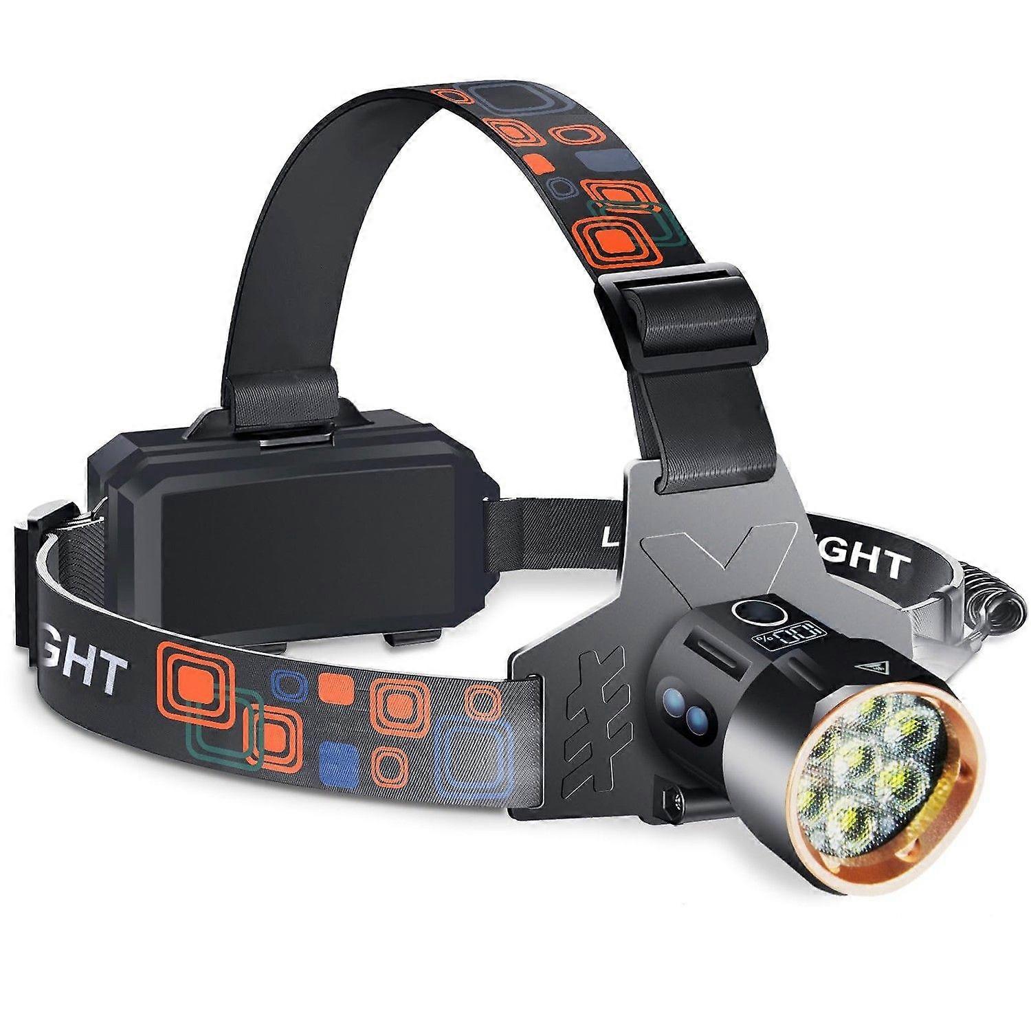 Led Headlamp Rechargeable, Super Bright Headlights for Head, Motion Sensor Head lamp, 3 Modes USB-C IPX7 Waterproof Head Flashlight for Adults, Rechar