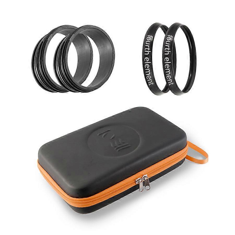 Fourth Element (unfitted) Fourth Element Ellipse Wrist Seal System