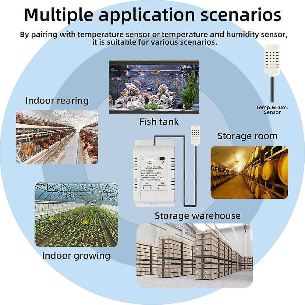 Tuya Zigbee Temperature and Humidity Switch 16A Smart Wireless Thermostat with 1M Sensor Supports Voice Control