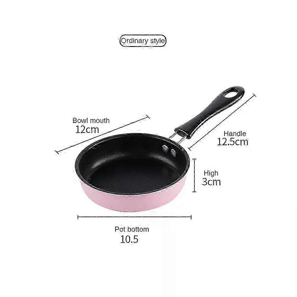 Mini Nonstick Frying Pan with Compact Size and Durable Coating for Eggs and Kids Cooking