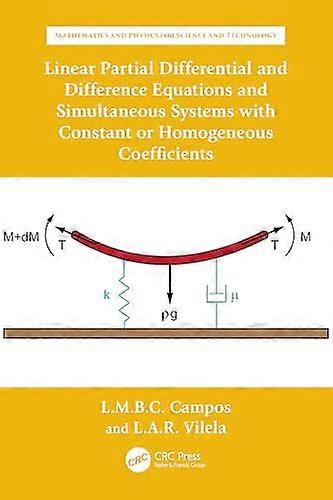 Linear Partial Differential and Difference Equations and Simultaneous Systems with Constant or Homogeneous Coefficients
