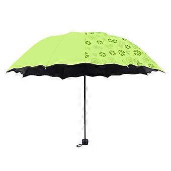 Compact Folding Umbrella for Women with WaterReactive Floral Pattern and UVBlocking Black Coating