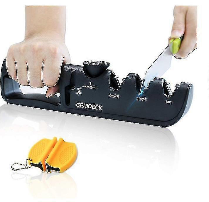 Adjustable Manual Sharpener