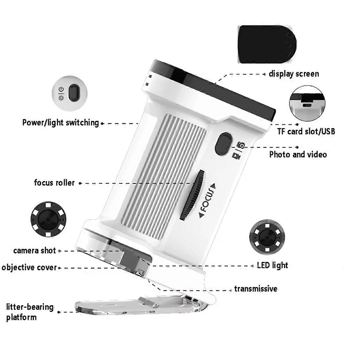 New Children'S Electron Microscope 1000X Science Experiment Equipment Handheld Mini Pocket Microscope with LED Light B