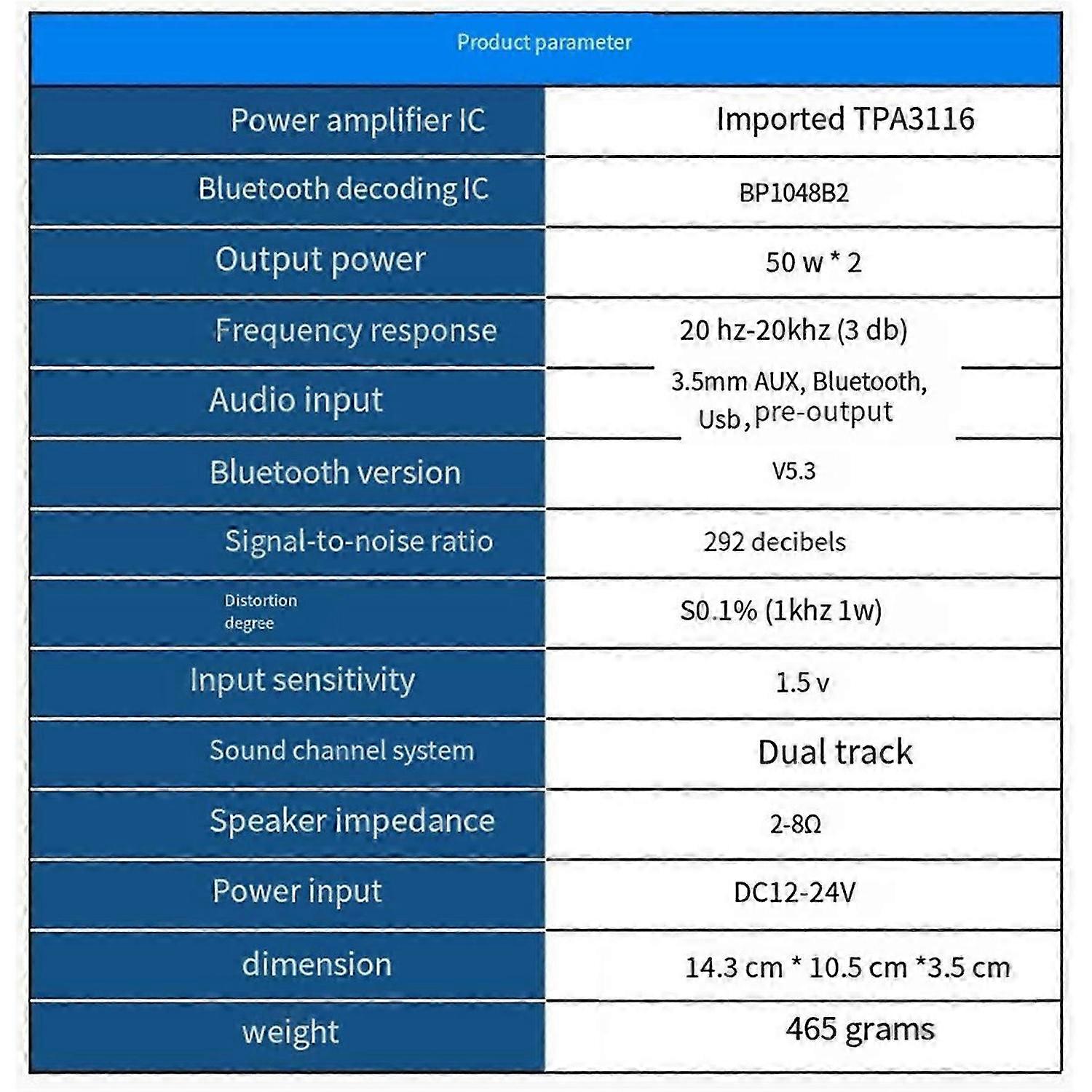TPA3116 Bluetooth 5.3 Digital Power Amplifier HiFi Stereo Power Amplifier Audio Amplifier USB Decode