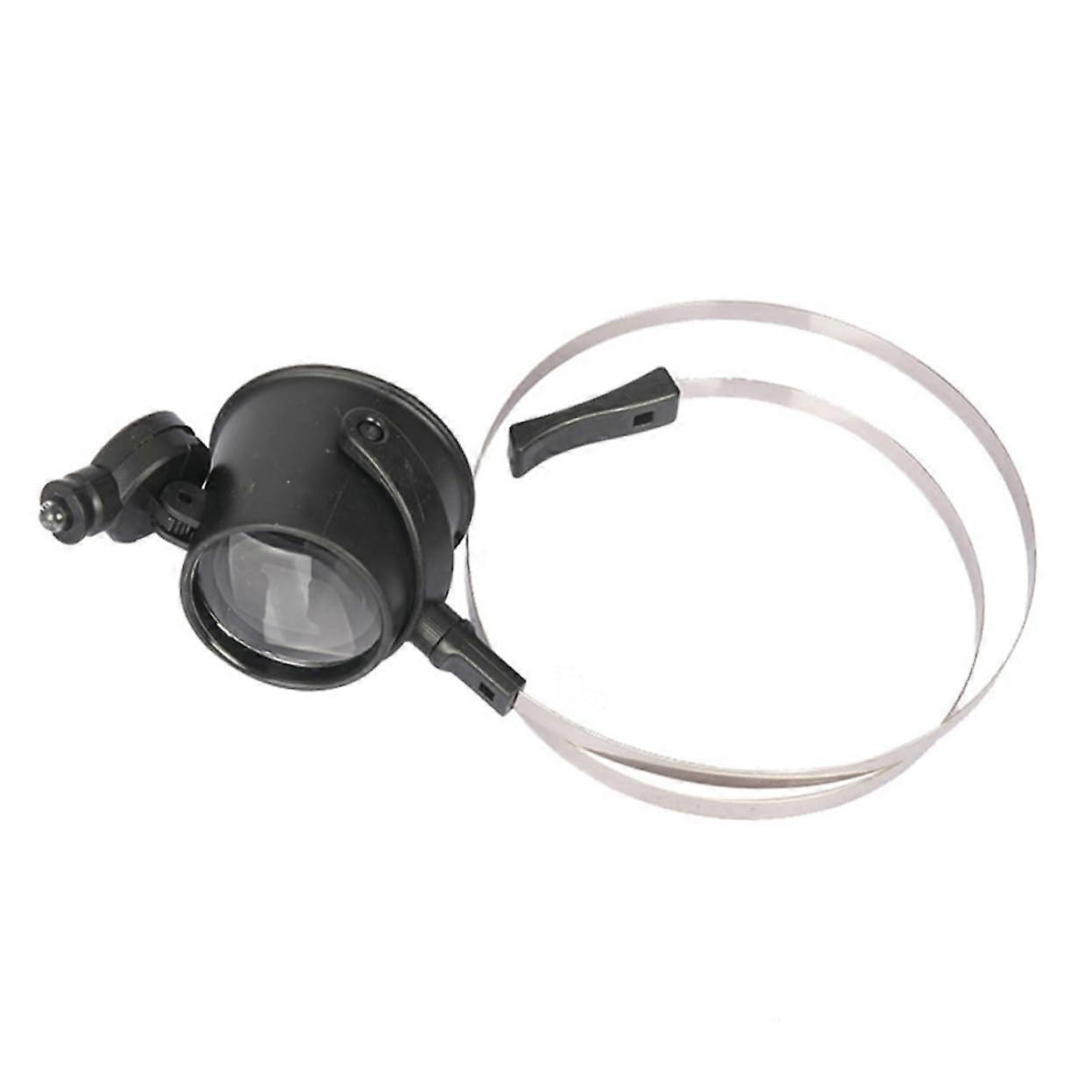 Magnifying Glass with Light, Head Mounted Magnifier for Reading with LED for Elderly Clear Viewing