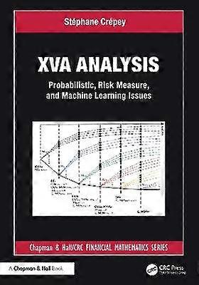 XVA Analysis