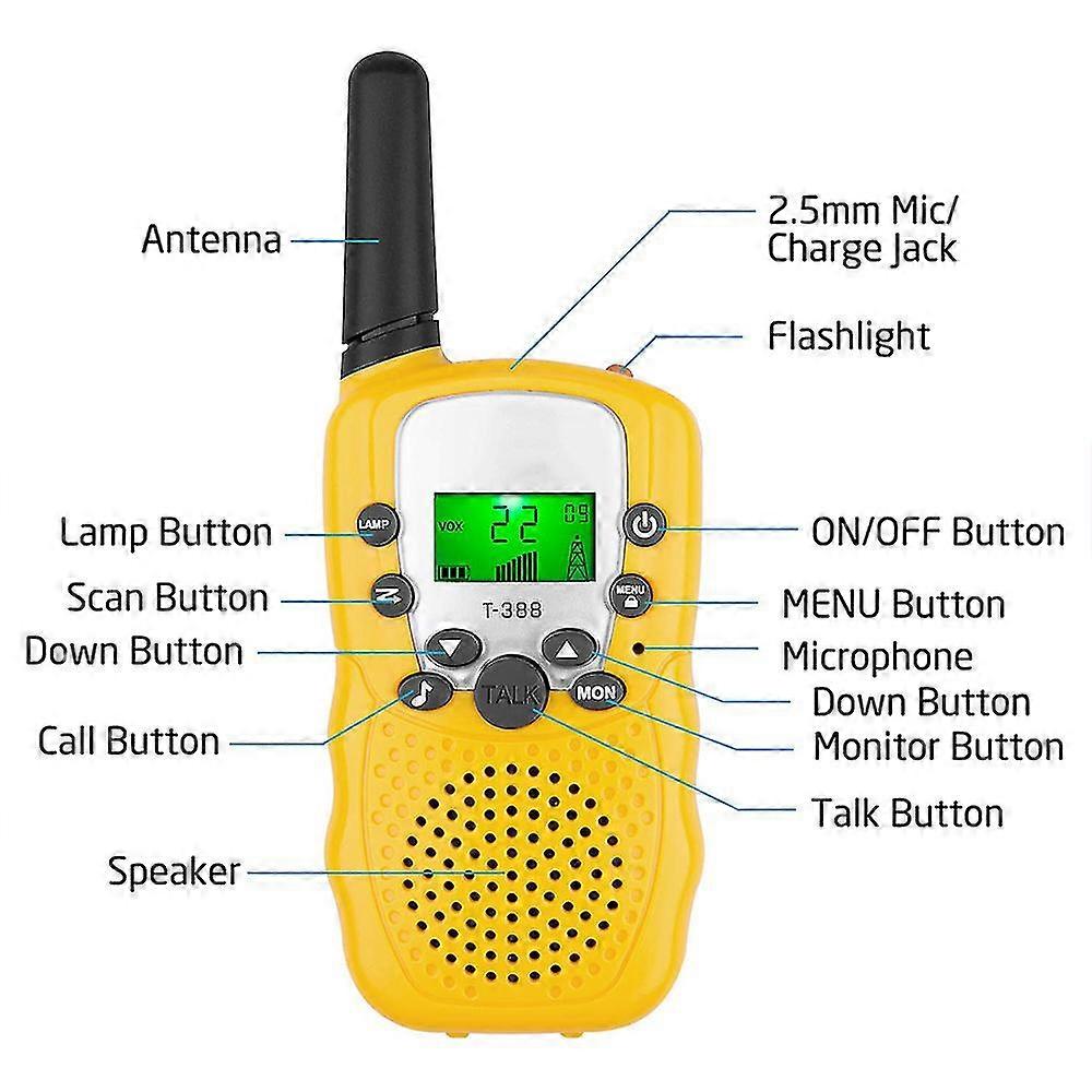 FOREDOM Walkie Talkies voor Kinderen, Walkie Talkies met Groot Bereik, voor Jongens en Meisjes van 3 tot 12 Jaar, Verjaardagscadeau, Modieus Militair Speelgoed – Set van 3