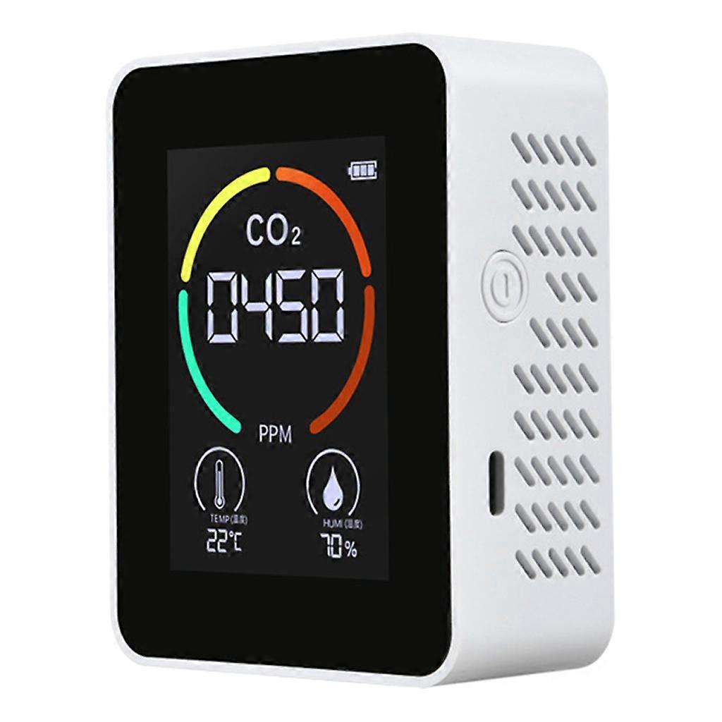CO2 Monitor High Accuracy Infrared Optical Detection Technology Air Tester