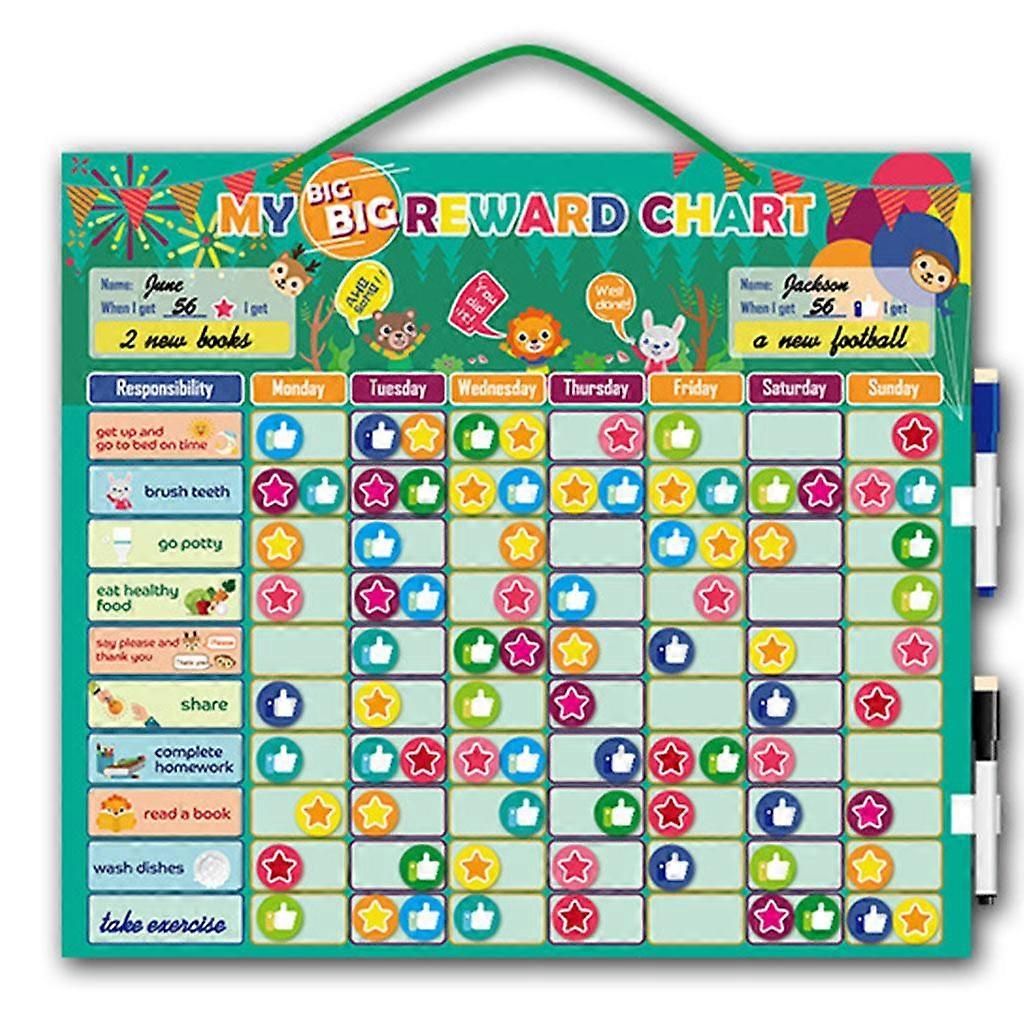 Reusable Kids Chart Weekly Planner Behavior