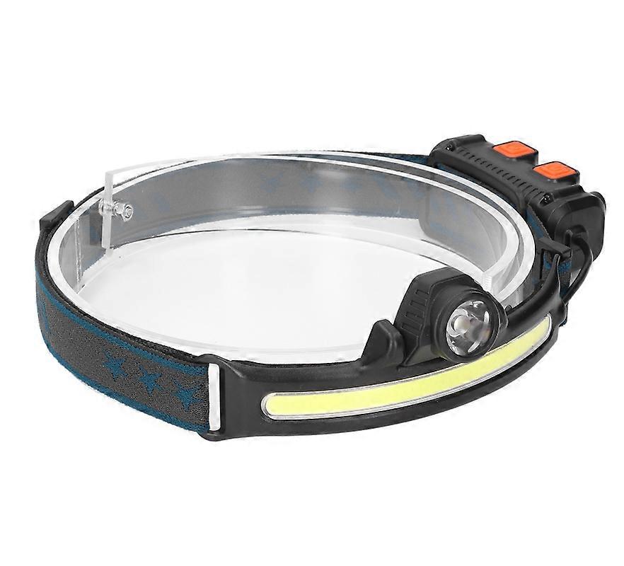 XPG COB Induction Headlamp Type C Rechargeable Outdoor LED Head Torch(Black)