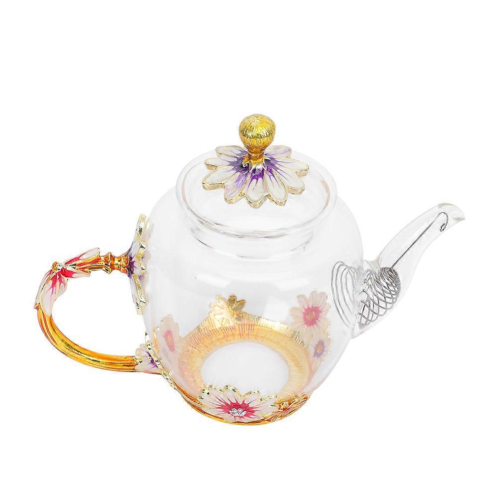 Elegant Borosilicate Glass Teapot with Infuser for Loose Leaf Tea – Heat Resistant, Easy to Clean, Perfect for Home or Office Use